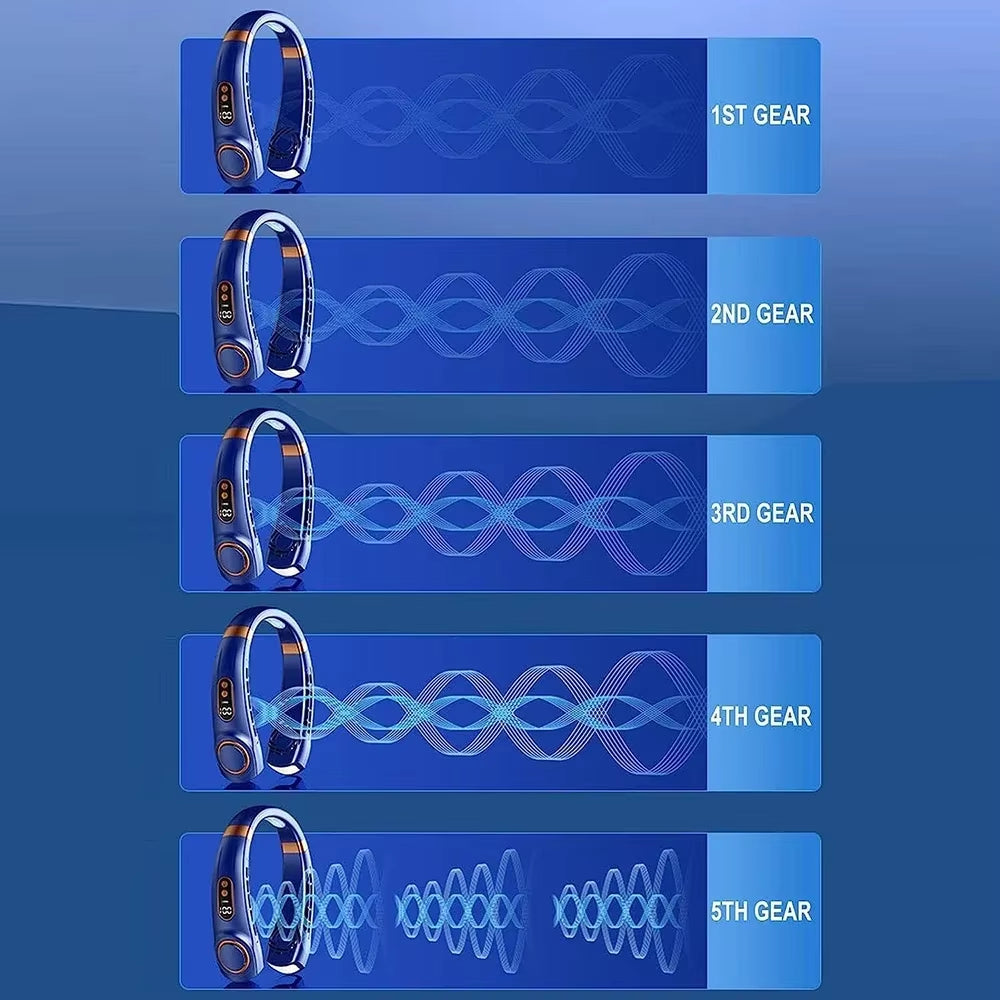 2025 Mini Hanging Neck Fan Portable Bladeless Neck Fan Air Cooler Digital Display Rechargeable Air Conditioner Neck Ventilator